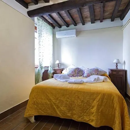 La Poventina Cortona