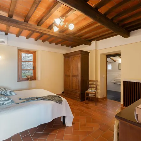 La Poventina Villa Cortone