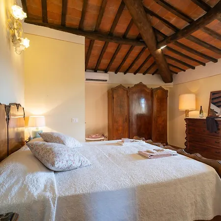 Villa La Poventina Cortona