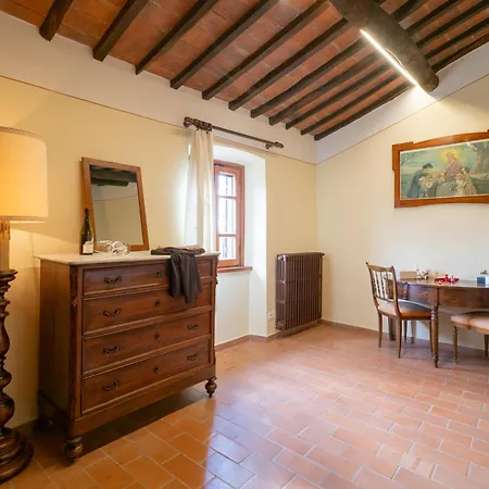 Villa La Poventina Cortone