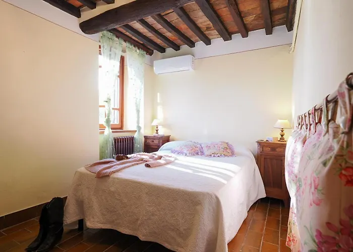 La Poventina * Cortona